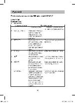 User manual Vitek VT-6401BK 