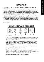 Инструкция VOX AC4TV8 