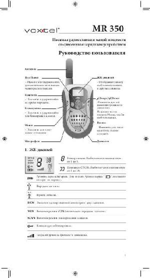 Инструкция Voxtel MR-350  ― Manual-Shop.ru