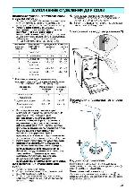Инструкция Whirlpool ADP-925 