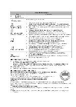 User manual Whirlpool AKP-311 