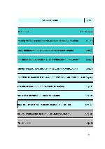 User manual Whirlpool AKR-012 