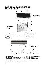 Инструкция Whirlpool AMC-987 