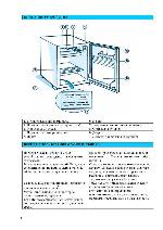Инструкция Whirlpool ARG-0910 