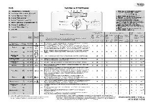 Инструкция Whirlpool AWE-9629  ― Manual-Shop.ru