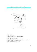 Инструкция Whirlpool AWM-246 