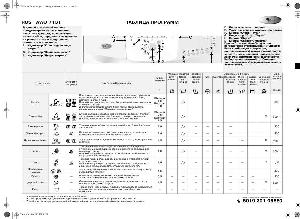 User manual Whirlpool AWO-7131  ― Manual-Shop.ru