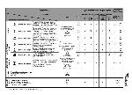 User manual Whirlpool AWZ-9995 