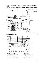 Инструкция Yamaha CDX-E100 