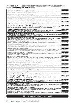 User manual Yamaha CVP-505 