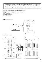 Инструкция Yamaha DSP1D 