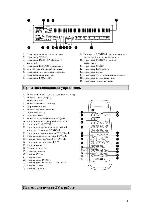 User manual Yamaha MDX-E300 