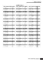 Инструкция Yamaha MO-8 Data List 