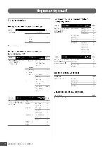 User manual Yamaha MOTIF XF6 (ref) 