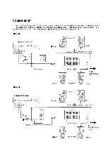 User manual Yamaha MX-1 