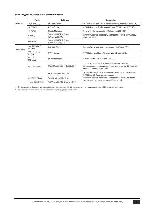 User manual Yamaha Studio Manager V.2 