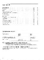 User manual Zanussi TD-160T 