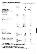 User manual Zanussi WD-832S 