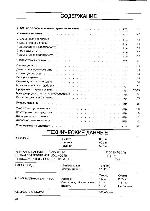 User manual Zanussi WDS-832C 