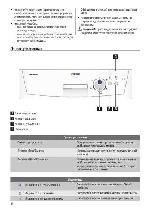 User manual Zanussi ZDS-105 