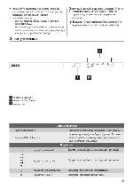 User manual Zanussi ZDTS-105 