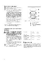 User manual Zanussi ZGF-786 