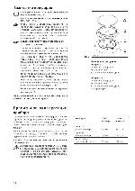 Инструкция Zanussi ZXL-636 