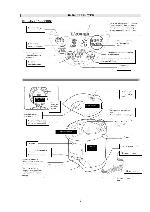 Инструкция Zojirushi CD-JSH30 